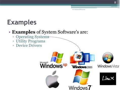 Computer Software And Its Types