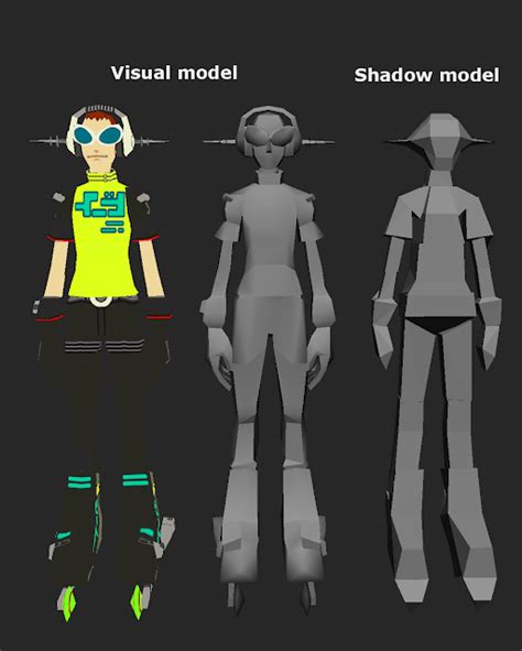 Jsrf Inside The Art Of Jet Set Radio Future And Modding Jsrf Artstyle Analysis