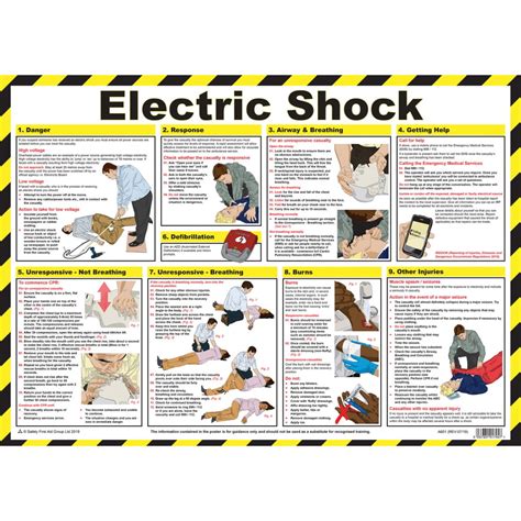 Electric Shock Safety Poster Workplace Stuff Uk