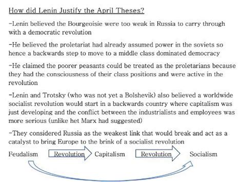 A Level History Revolutionary Russia Summary Teaching Resources