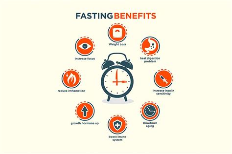 The Pros And Cons Of Intermittent Fasting Kelsey Seybold Clinic
