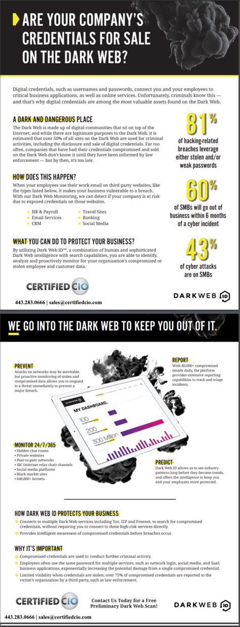 Infographic Dangers Of The Dark Web Certified Cio