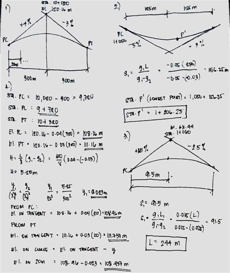 Solved Vertical Symmetrical Parabolic Curves Problems Draw The