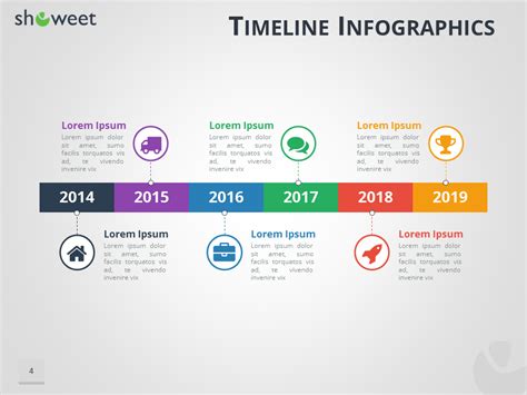 Free Powerpoint Timeline Templates