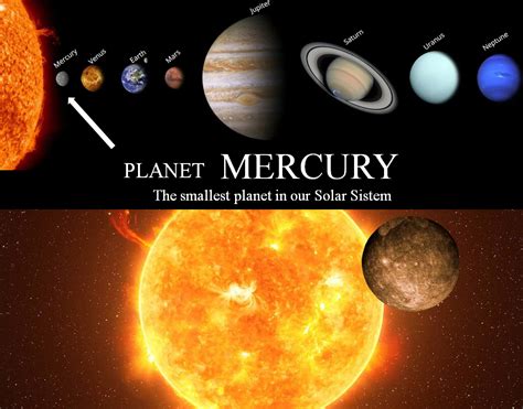 Mercury The 1st Planet From The Sun And Smallest In Our Solar System