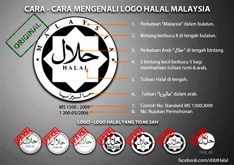 Bagaimana cara membuat semakan status halal jakim secara online? IBU MODEN: CARA SEMAK STATUS HALAL DI WEBSITE / TIPS CHECK ...