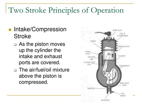 Two Stroke Engine Operation Valve Timing Diagram Of Four Stroke Si