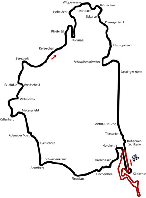 Nürburgring Nordschleife Motorrad Weltmeisterschaft 1976 500ccm