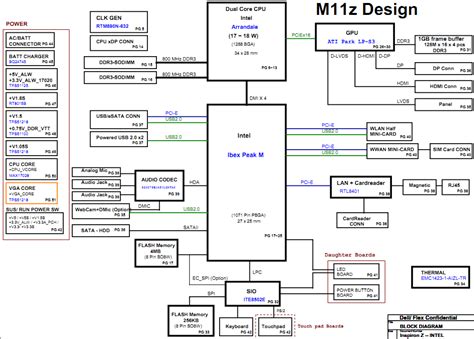 Dell Inspiron Laptop Schematic