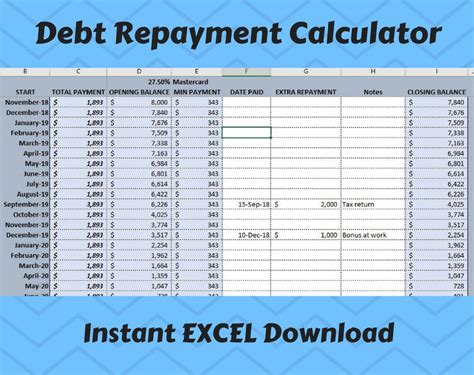 Debt Repayment Calculator Tracker Excel Instant Digital Etsy
