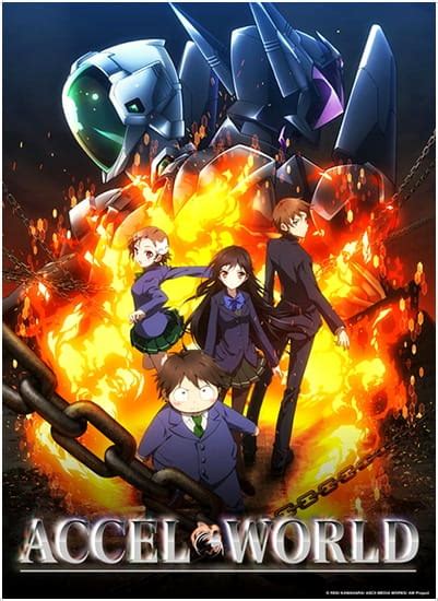 Accel World Pictures