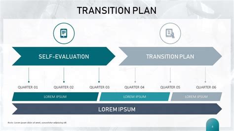 Transition Plan Template Free Powerpoint Template
