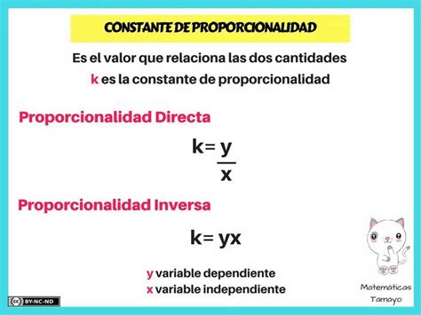 Pin de Guillermo Delgado en matemáticas | Proporcionalidad directa ...