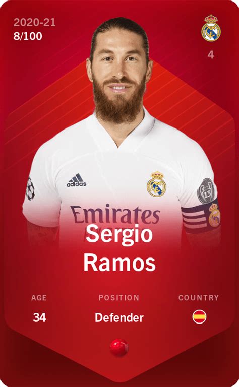 Rare Card Of Sergio Ramos 2022 23 Sorare