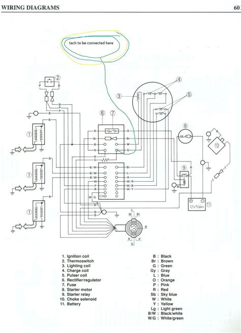 These diagrams and schematics are from our personal collection of literature. Yamaha 115 Hp Outboard Wiring Diagram - Wiring Diagram Schemas