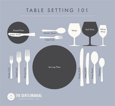 Restaurant Etiquette 101 What You Need To Know The Gentle Manual