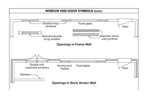 Plan Symbols Windows Partition Casement Windows Windows And Doors