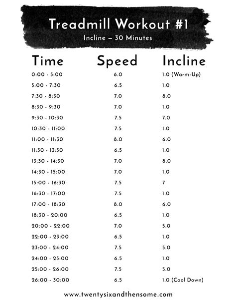 Treadmill Workout 1 30 Minute Incline Twenty Six And Then Some