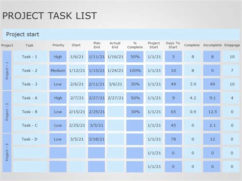Project Task List In Powerpoint Templates Task List