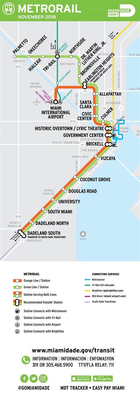 Miami Metrorail Map Metrorail Map Miami Florida Usa