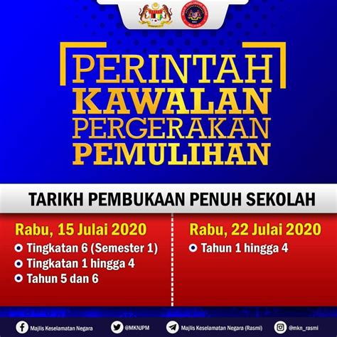 | assalamualaikum dan selamat sejahtera semua~! BLOG RASMI SMK GUAR CHEMPEDAK: TARIKH PEMBUKAAN PENUH ...