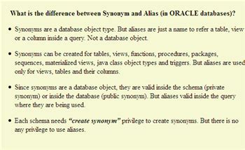 Difference Between Synonym and Alias | Kogonuso