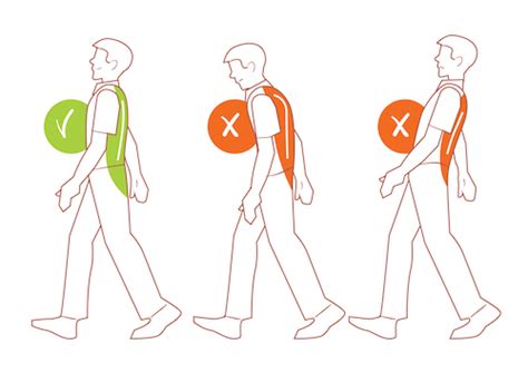 Proper Walking Posture Feel Better Get More Steps The Pacer Blog