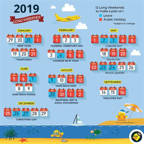 The dates, set out as national. (Updated with School Holiday) 12 Long Weekends for ...