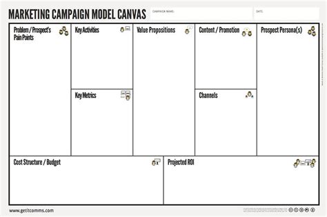 Business Model Canvas Marketing Technology Marketing Strategy Template