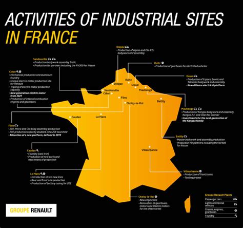Renault s Cléon plant the Group s technological showcase Renault Group