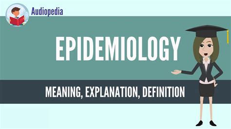 What Is Epidemiology Epidemiology Definition And Meaning Youtube