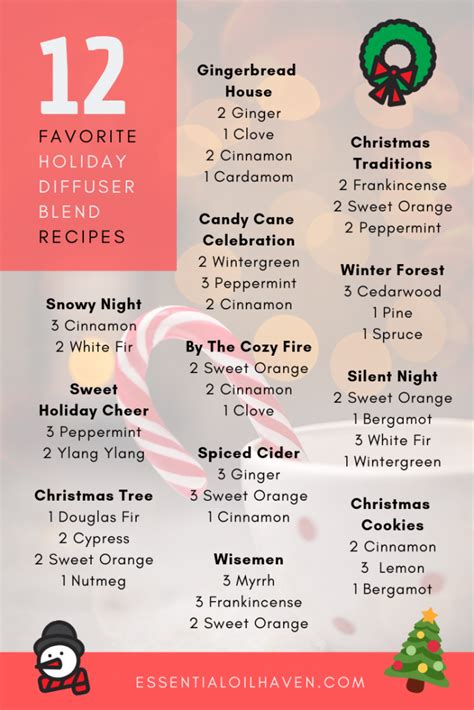 12 Of My Favorite Essential Oils Christmas Diffuser Blends