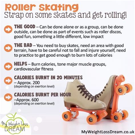 Roller Skating For Weight Loss Coggsdalefredric