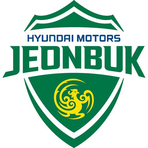 Daftar Skuad Pemain Jeonbuk Hyundai Motors Fc Idezia