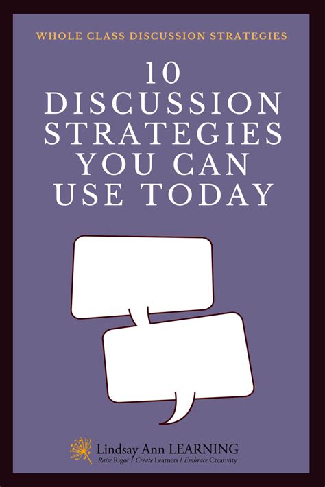 Student Led Discussion Strategies For Whole Class Discussion