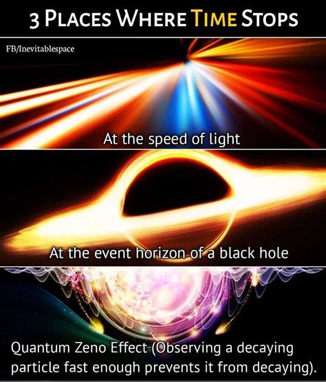Astronomy Facts Astronomy Science Space And Astronomy Physics Facts