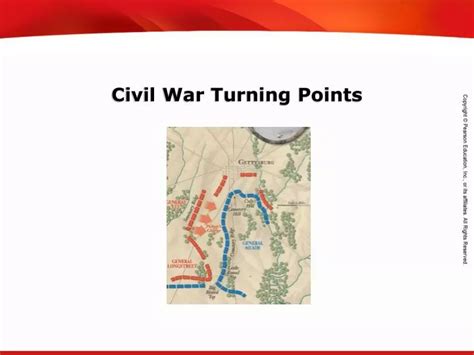 Ppt Civil War Turning Points Powerpoint Presentation Free Download