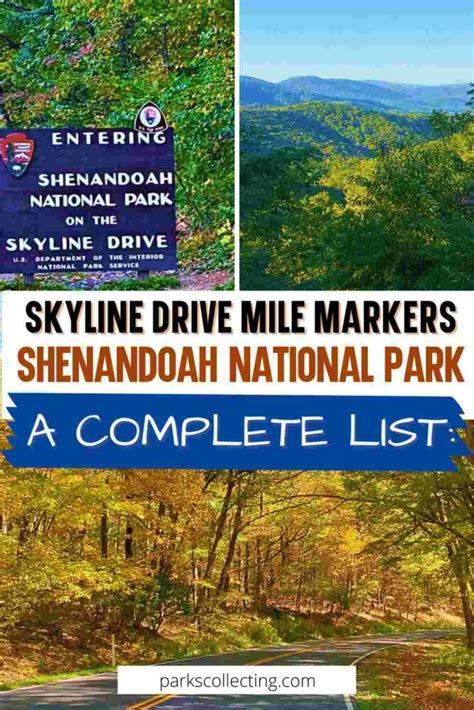 Skyline Drive Mile Markers