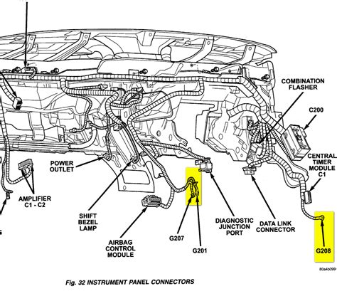 A wiring diagram is a simple visual representation of the physical connections and physical layout of your electrical system or circuit. 2001 Dodge Dakota 4x4 4.7L V8 engine M/T. I have an issue I think is caused by the CTM. None of ...