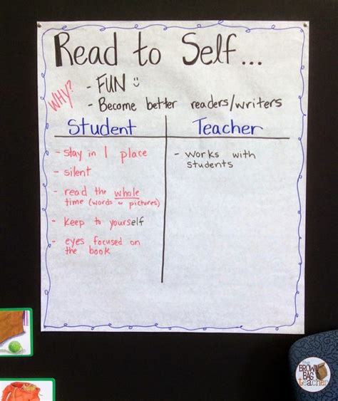 Daily 5 Launching Read To Self Building Reading Stamina The Brown