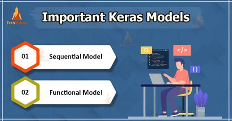 What Is A Keras Model And How To Use It Make Predictions Activestate With Examples Vrogue
