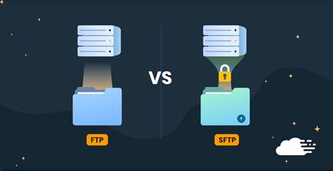 FTP Vs SFTP What S The Difference Why It Matters