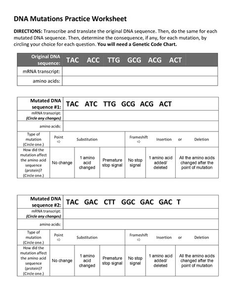 Dna sequences write the dna base sequences that complement each of the following dna strands. 15 Best Images of DNA Mutations Worksheet High School ...