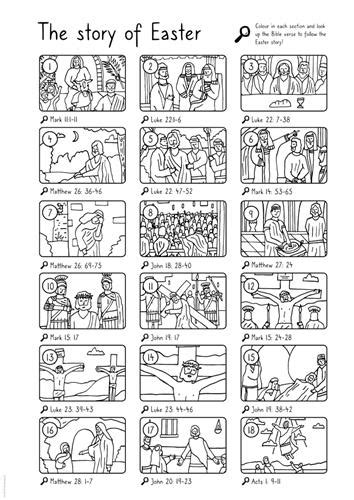 Get crafts, coloring pages, lessons, and more! Story of Easter : Craft - Lent Resources - Church Supplies ...