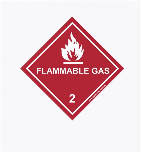 Hazard Label Class 2 Flammable Gas Division 2 1 DG Experts