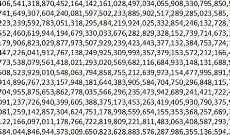 Largest Prime Number Yet Discovered The World From Prx