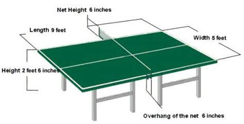 How Wide Is A Full Size Pool Tables Table Tennis