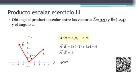 Producto Escalar Angulo Entre Dos Vectores Ejercicios Resueltos N°3