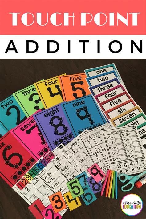 Touch math on pinterest flash cards printables and bulletin. Touch Number Addition (With images) | Touch math, Touch ...