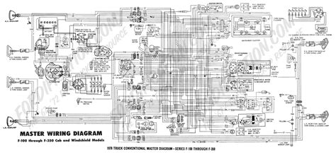 Diagram Wiring Diagram For 2002 Ford Ranger Mydiagramonline